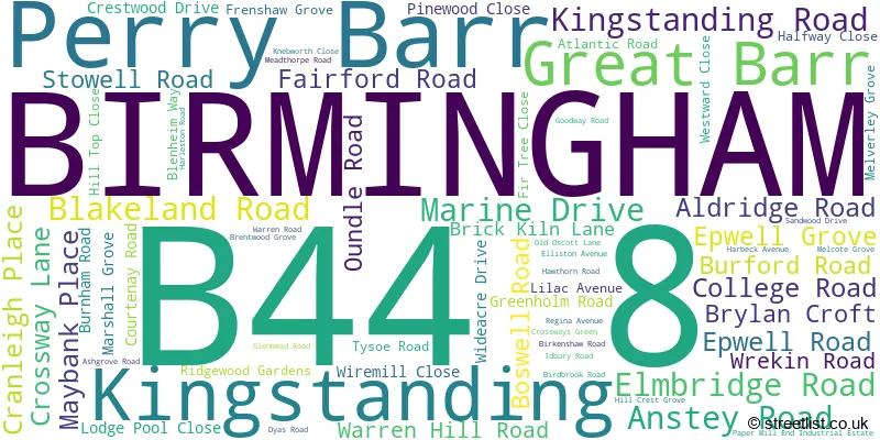 A word cloud for the B44 8 postcode